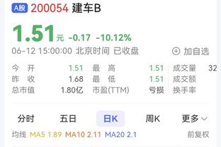 还得靠你！詹姆斯半场11中7砍下16分 正负值+17